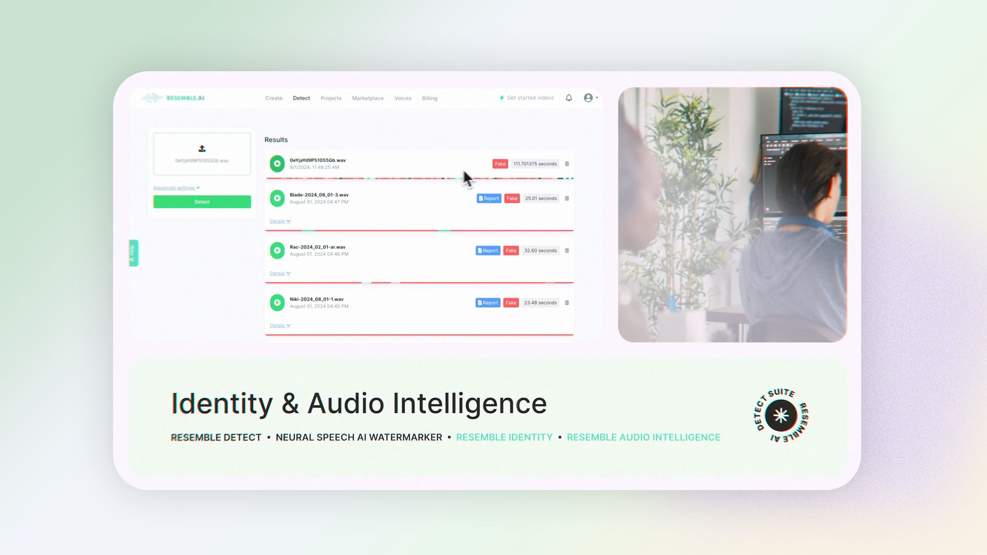 Resemble AI identity and intelligence dashboard overview